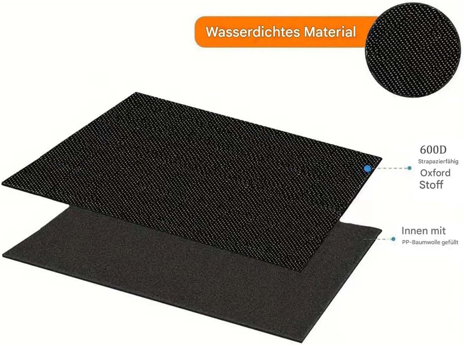 Funda Maletero Coche Perros para Jaecoo 5 J5 Jaecoo E5 Jaecoo 7 J7 Jaecoo 7 SHS, Impermeable y Resistente Protector Maletero Coche, Protector Coche Perro, Manta Perro Coche