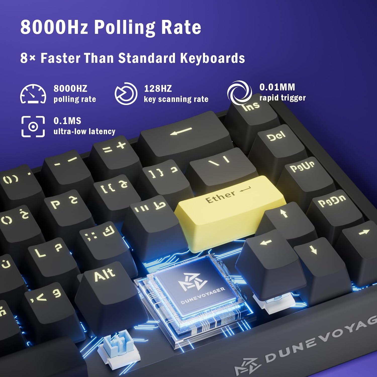 DuneVoyager CORE 68C 8000Hz Polling Rate and Low Latency