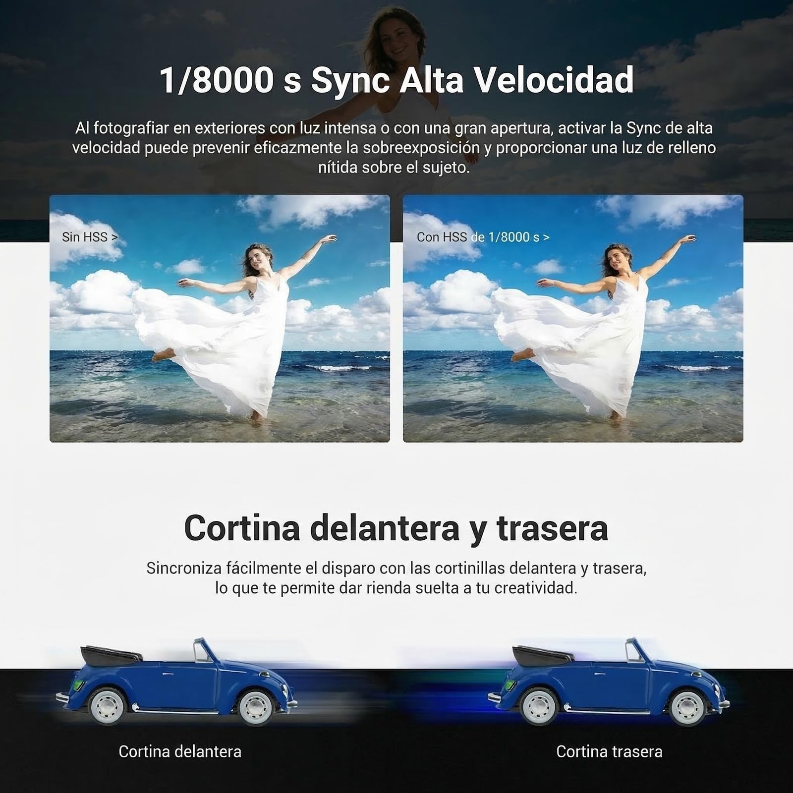 NEEWER 100Ws 2.4G TTL Flash Cabeza Redonda, Compatible con Canon Compatible con Godox, Speedlite con Pantalla Táctil 1/8000s HSS 2 Luces Modelado Conmutador TTL/M Batería 3000mAh 500 Destello, Z3R-C