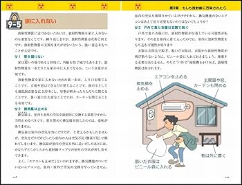 知っておきたい放射能の基礎知識 原子炉の種類や構造、α・β・γ線