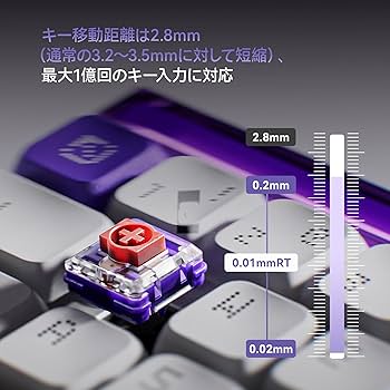 Amazon | MelGeek MADE68 Air 有線キーボード、US英語配列