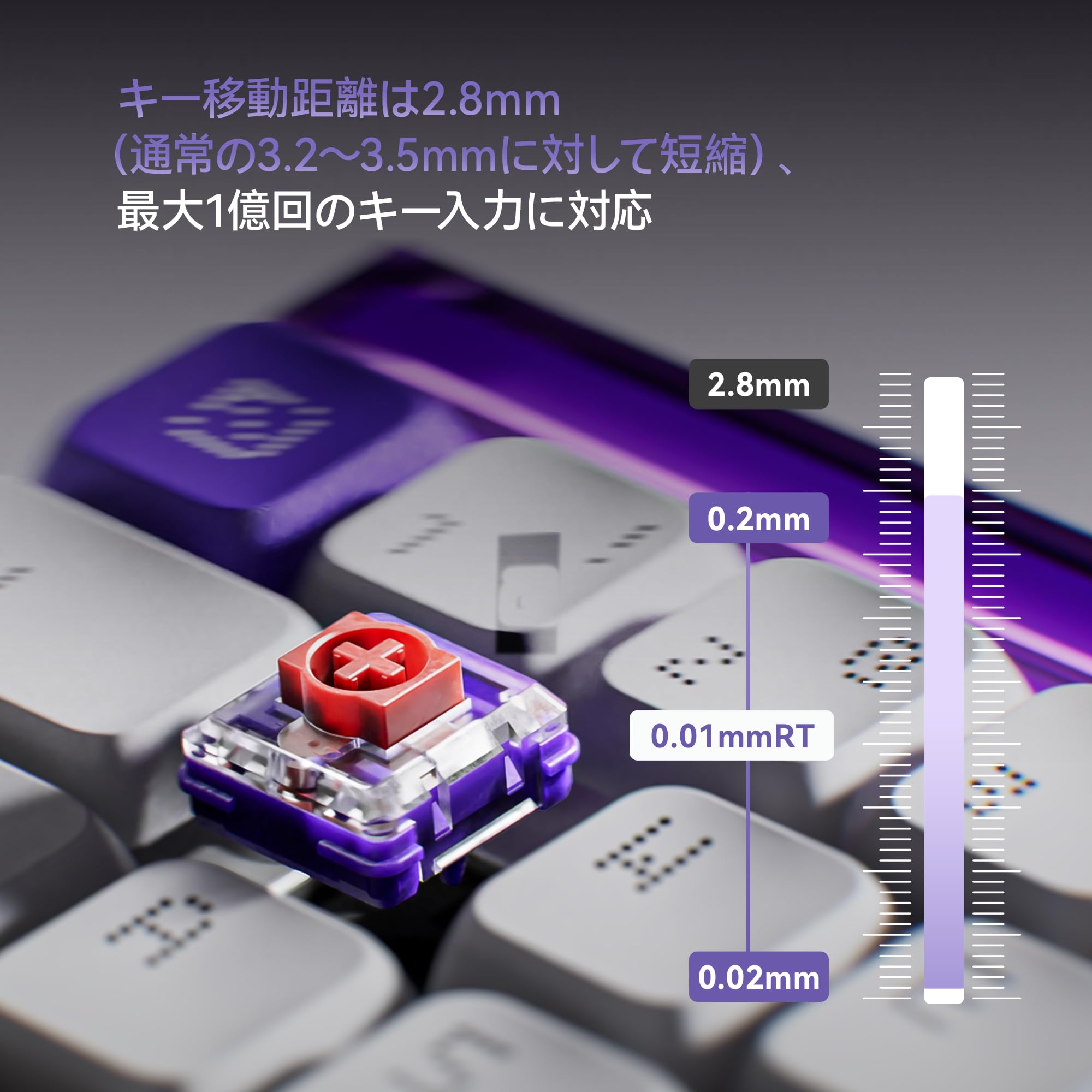 Amazon | MelGeek MADE68 Air 有線キーボード、US英語配列、ホール効果