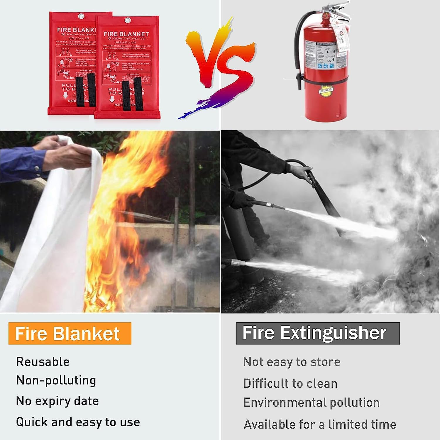 Manta ignífuga de Emergencia Mantas apaga Fuego de Fibra de Vidrio Manta apagafuegos para el hogar y la Cocina, Cocina, automóvil, Camping (4, 1.2x1.2 m)