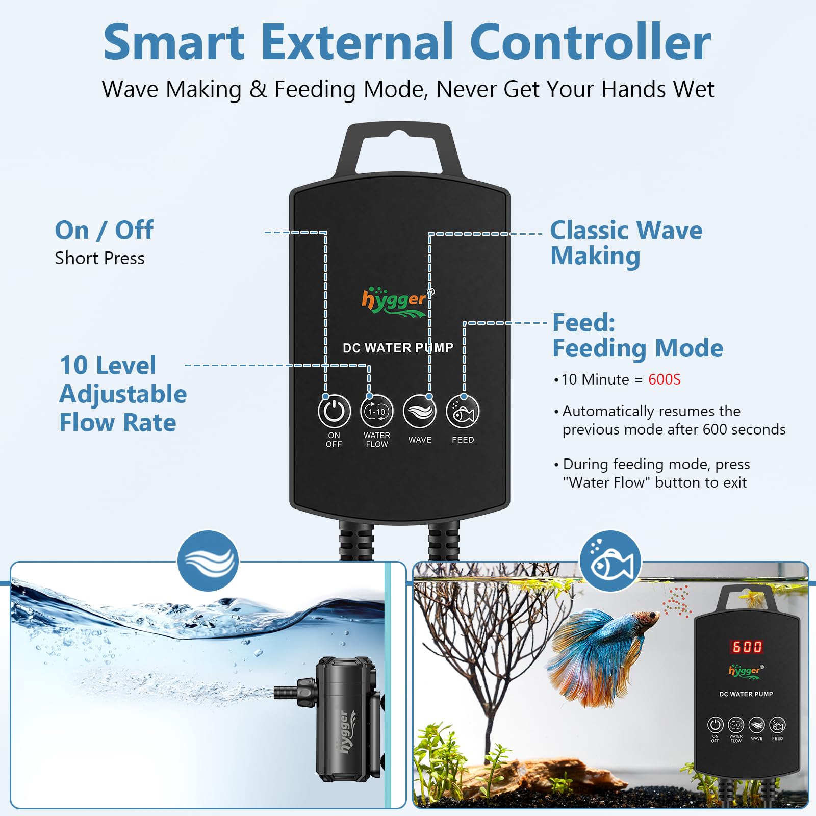 hygger Bomba de agua sumergible para acuario (3000L/H) | bomba estanque, con controlador externo, 10 niveles de caudal ajustables, modo «ola», modo «alimentación