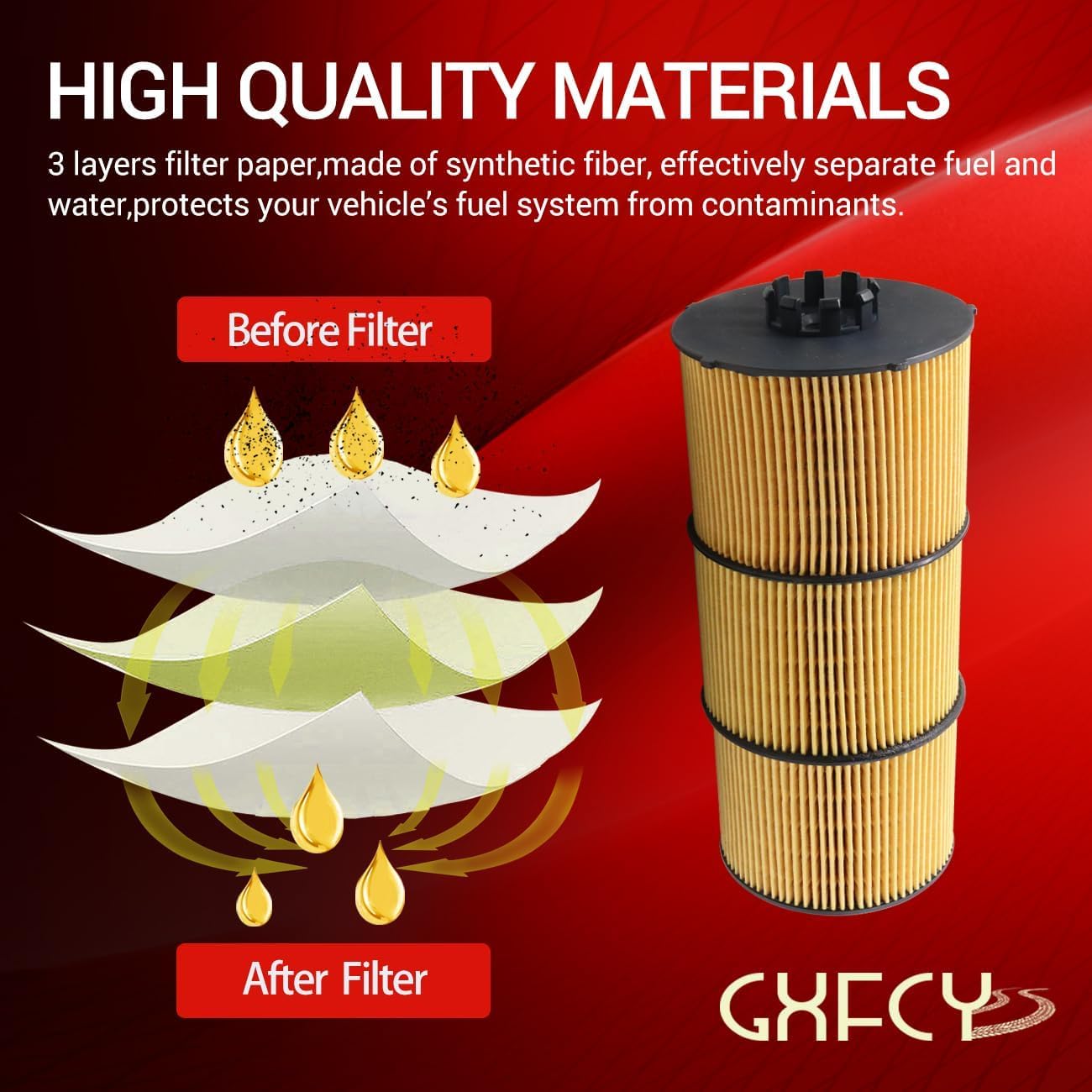 PF9908 Fuel Filter LF17800 Oil Filter FS20083 Fuel Water Separator Filter Replace P582506 A4711800009 A4711800209 A4700903151 A4720900451 PF46145 Compatible with DD13 DD15 DD16 Detroit Diesel Engine