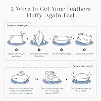 Vista 8 de Phantoscope - Juego de 2 cojines resistentes al agua