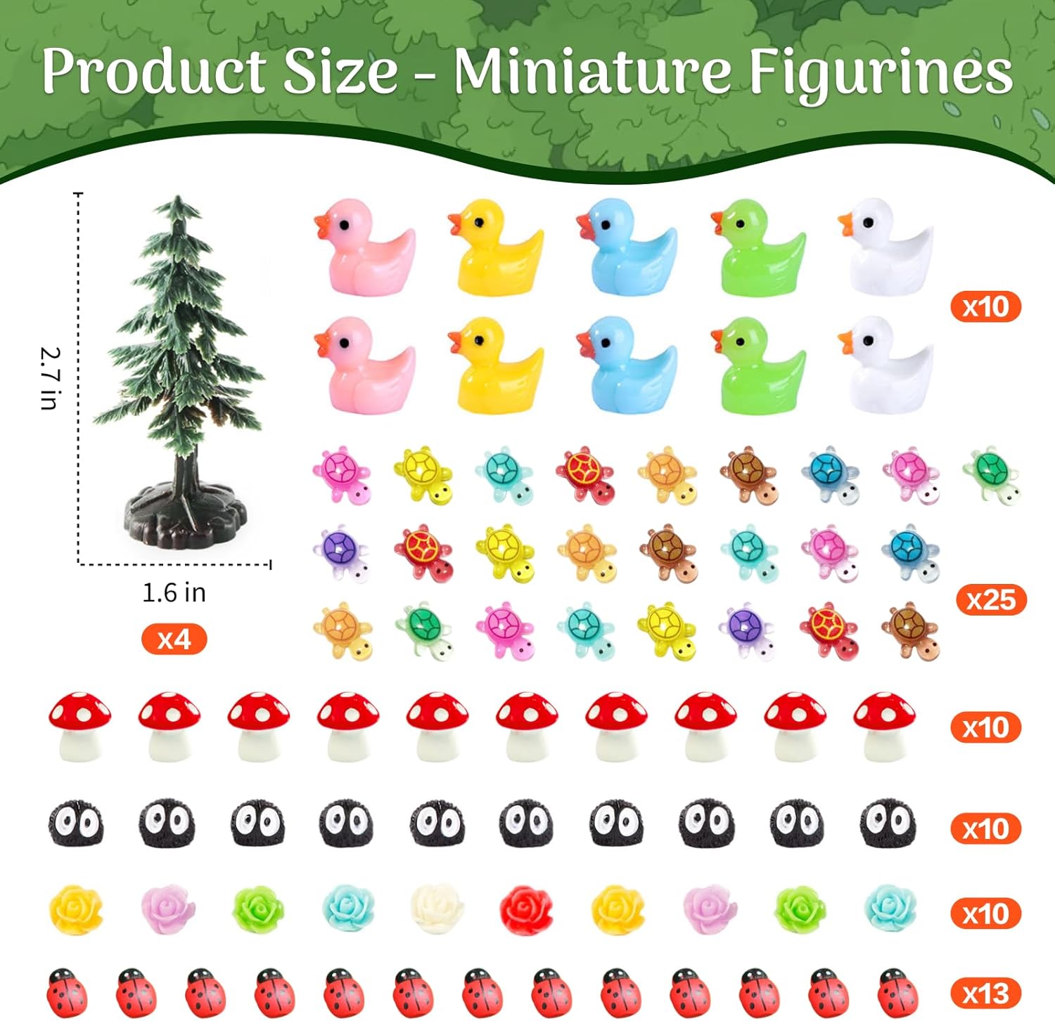 115 Pcs Fairy Garden Accessories Outdoor Kit Mini Fairy House Decor Resin Mushroom Cottage with Elves, Deer, Bunny, Squirrel, Owl Figurines for Miniature Garden, Yard, DIY Village Decoration
