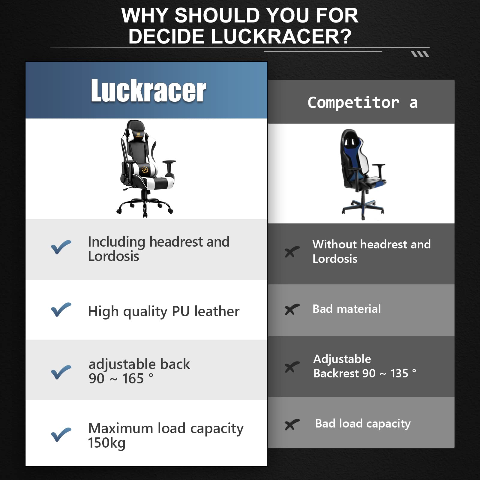 LUCKRACER Gaming Chair Office...B0B585NKKQ