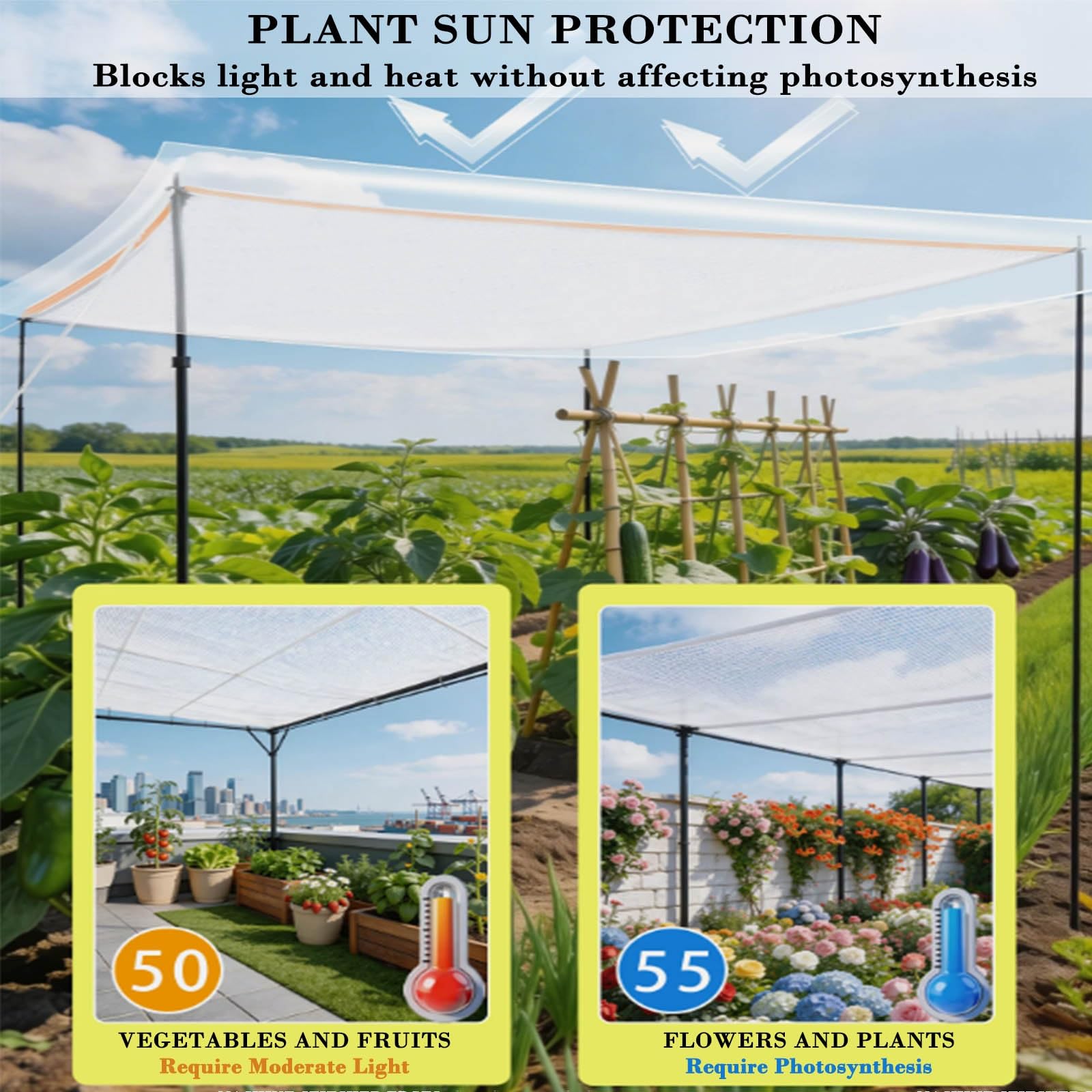 55% Malla De Sombreo Blanca,Malla De Sombreo con Ojales,Toldo Rectangular,Malla Sombra Exterior,Malla Ocultacion para Jardín, Plantas, Invernadero, Huerto, Gallinero, Caseta, Patio | 10x11m