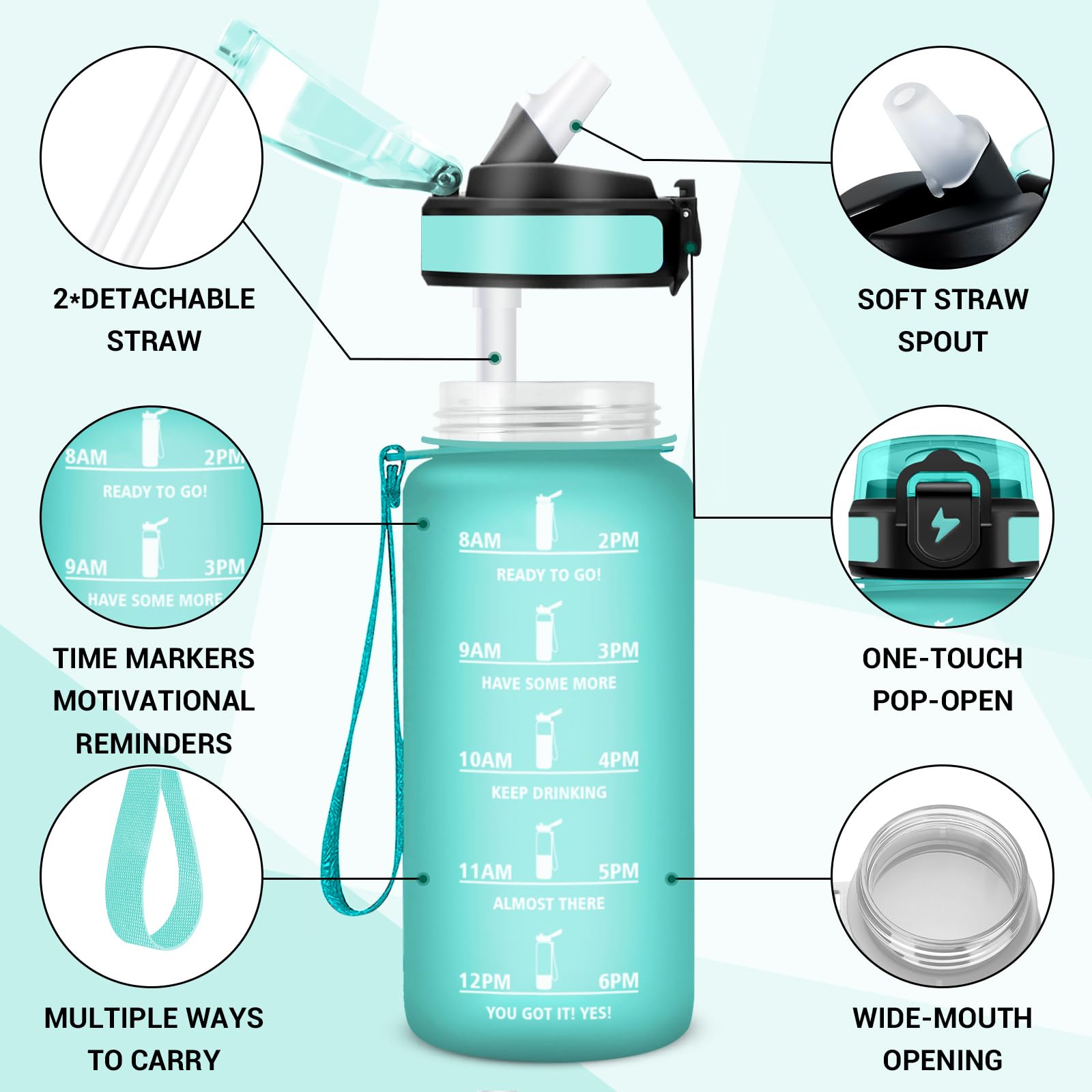 Borraccia Bambini 500ml, Bottiglia con Cannuccia, Facile Pulizia, a Prova di Perdite, Riutilizzabile, Bottiglia Acqua Motivazionale con Indicatore del Tempo, per Ufficio, Scuola, Bambini, Gym