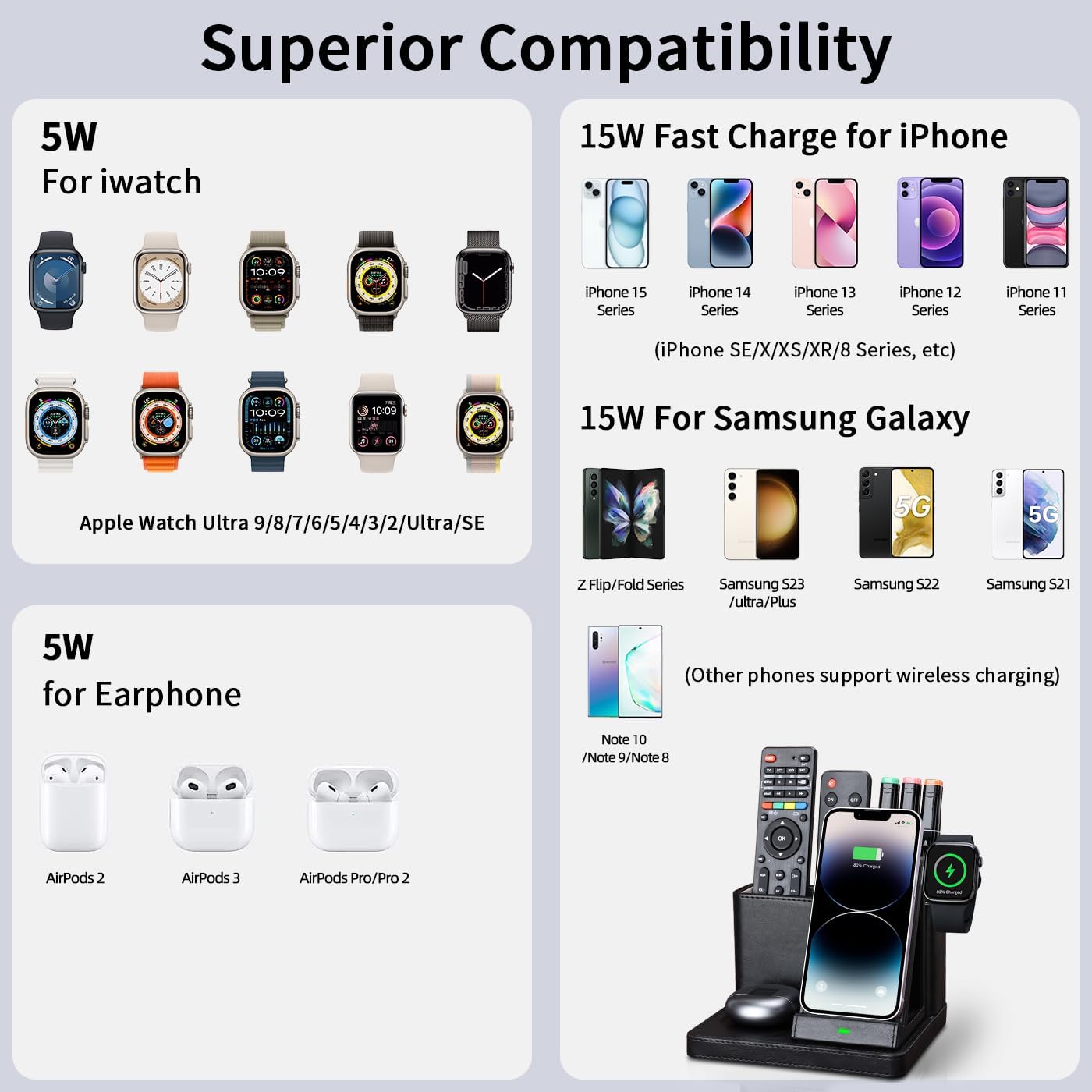 4 in 1 Wireless Charging Station with Desk Organizer, Leather Nightstand Office Organizer with Wireless Charger Stand for Multiple Devices iPhone 15 14 13 12 11 Pro Max and Samsung AirPods & iWatch