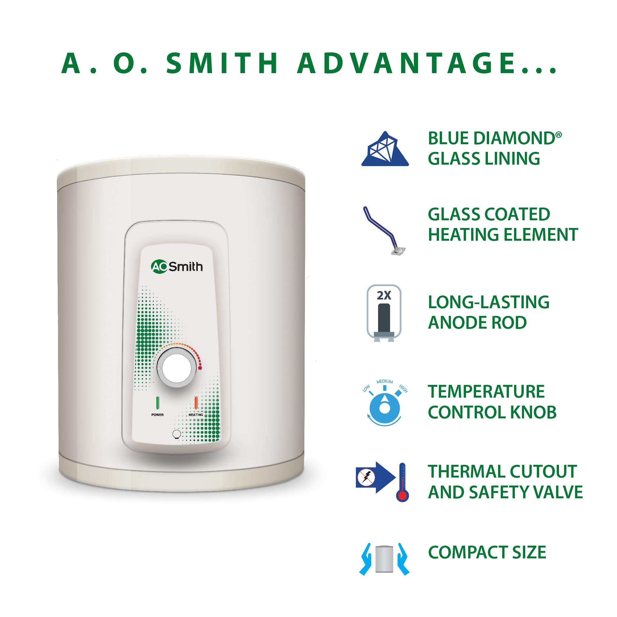 Buy AO Smith HSE-VAS-X-015 Storage 15 Litre Vertical Water Heater (Geyser)  White 5 Star and HAS-X1-015 Storage 15 Litre Horizontal Water Heater  (Geyser) White - 4 Star Online at Low Prices in