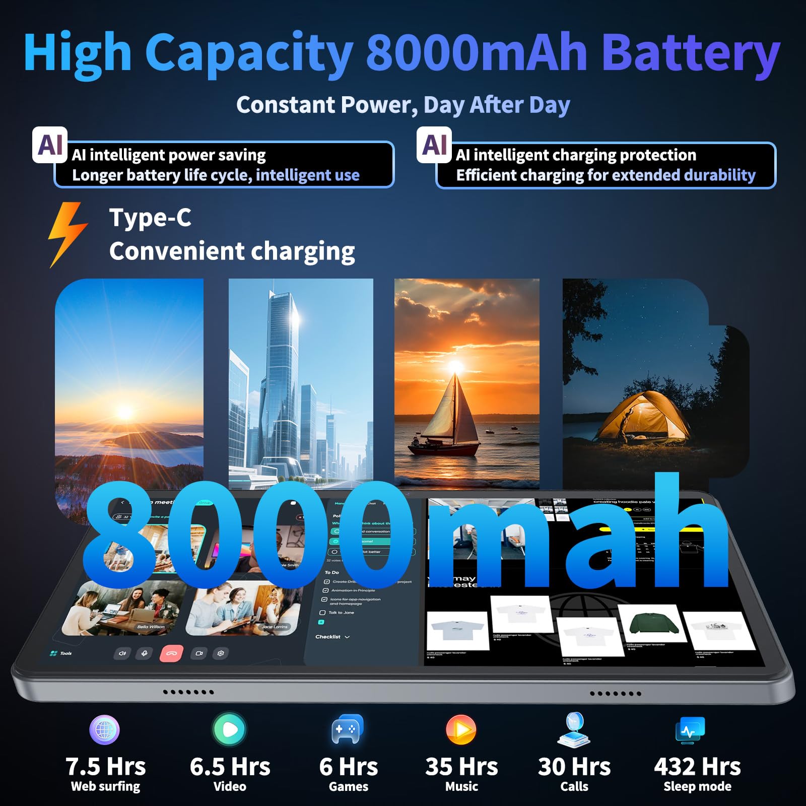 Tablet da 10 pollici, tablet Android 15 2026 con tastiera, 26 GB+256 GB+2 TB espandibile, tablet PC con Gemini AI, Octa-Core, 8000mAh, 5G WiFi, Widevine L1, GMS, tablet 2 in 1 con custodia, mouse