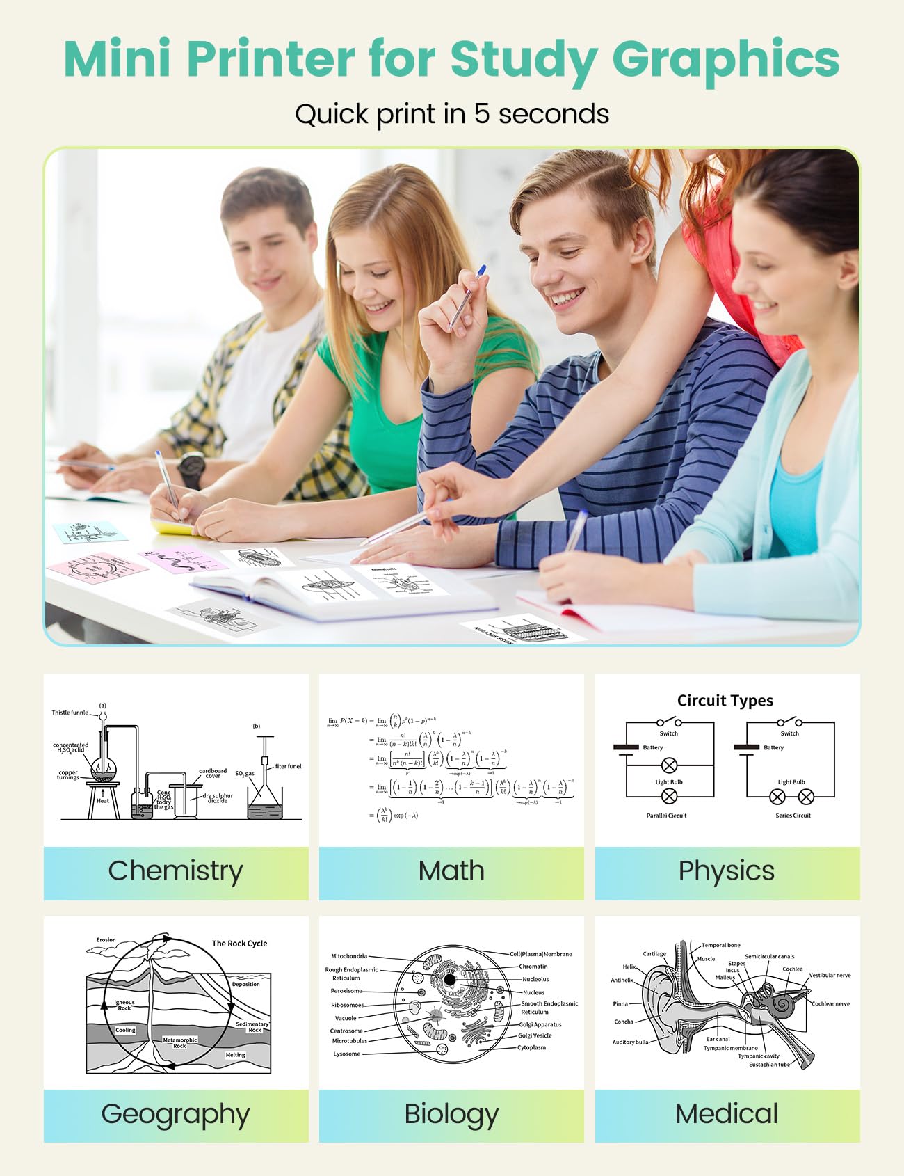 Memoking Mini Impresora térmica portátil con 3 Rollos de Papel Adhesivo, Q02E Bluetooth Impresora de Pegatinas para Estudiantes, para Notas de Estudio, Fotos, creación, anatómicos, Regalo (Verde)