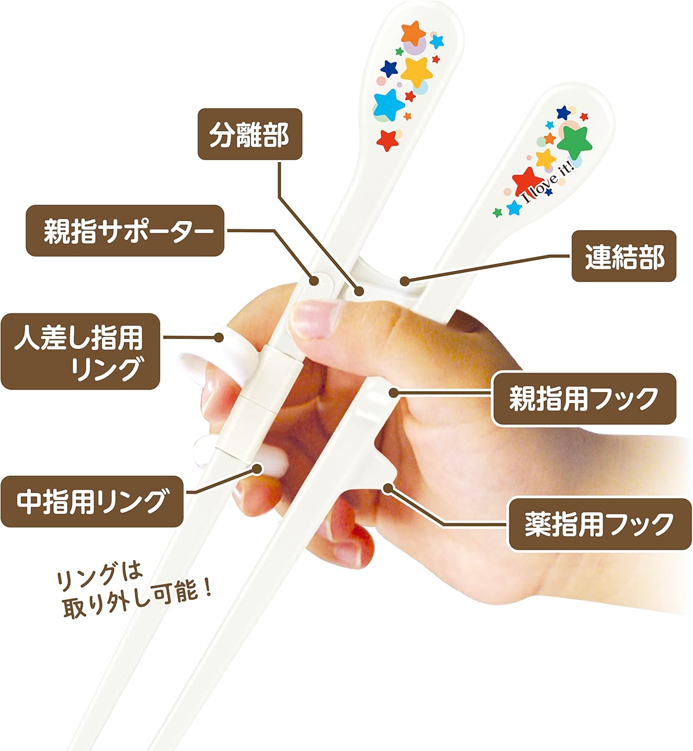 エジソンお箸kid S 右手用 1膳 ５個セット