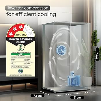 Godrej 600 L 3 Star, 1+2 Years Additional Warranty, Smart