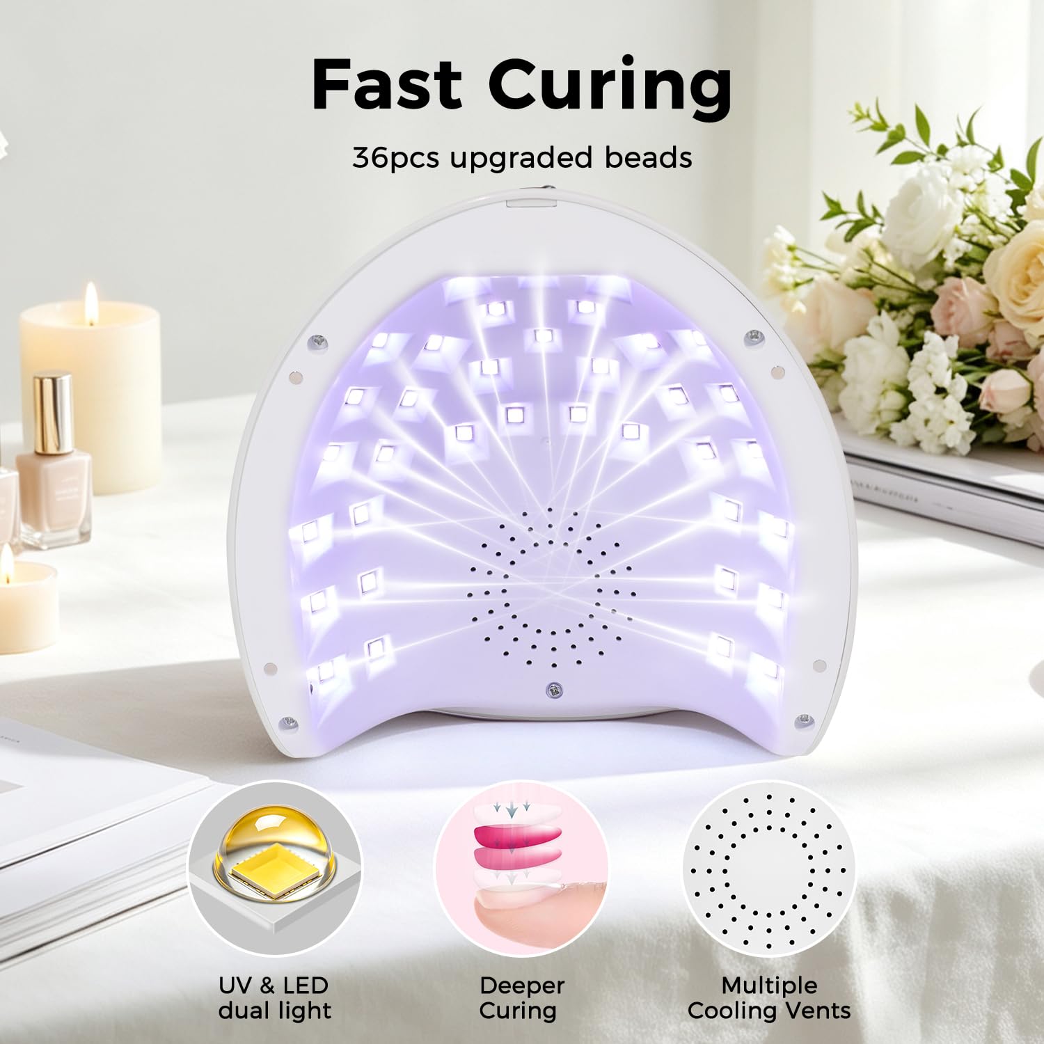Amazon.co.jp: NAILGIRLS UV LED ネイルランプ 150W 速硬化 UVライト