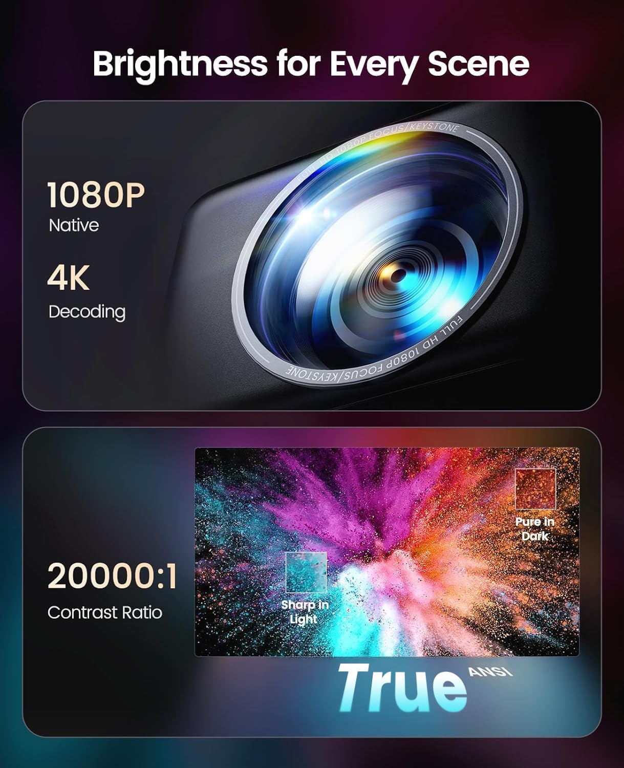 Amazon.co.jp: iWiMiUS P65 Projector, 4k (Netflix & 20WDoIby