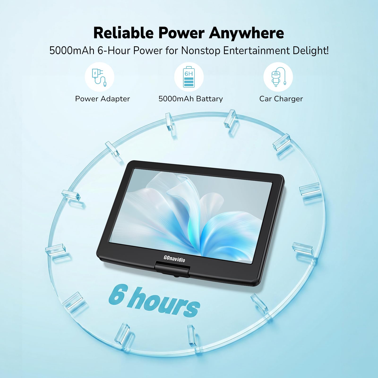 GOnavidio Lettore DVD portatile da 18 pollici con grande schermo HD da 16 pollici, batteria ricaricabile da 5 ore, supporto ingresso HDMI, sincronizzazione TV/telefono, 1600x900, scheda TF USB, MP4