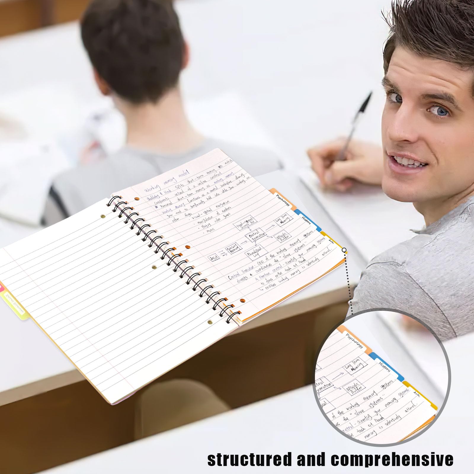 Koogel Green 5 Subject Spiral Notebook with Tabs, 200 Pages College Ruled Perforated 3-Hole Punched - Image 4