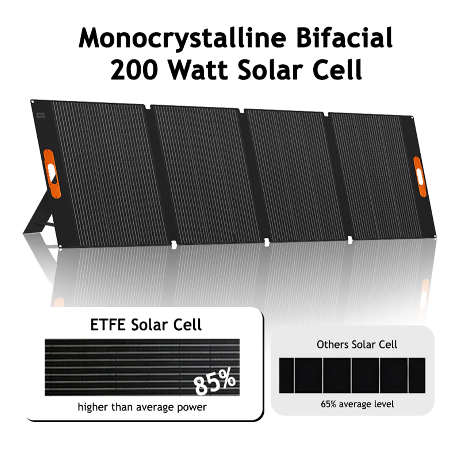 CHUBAN 200W Faltbares Solarpanel Tragbares IP68 ETFE 5 in 1 Camping