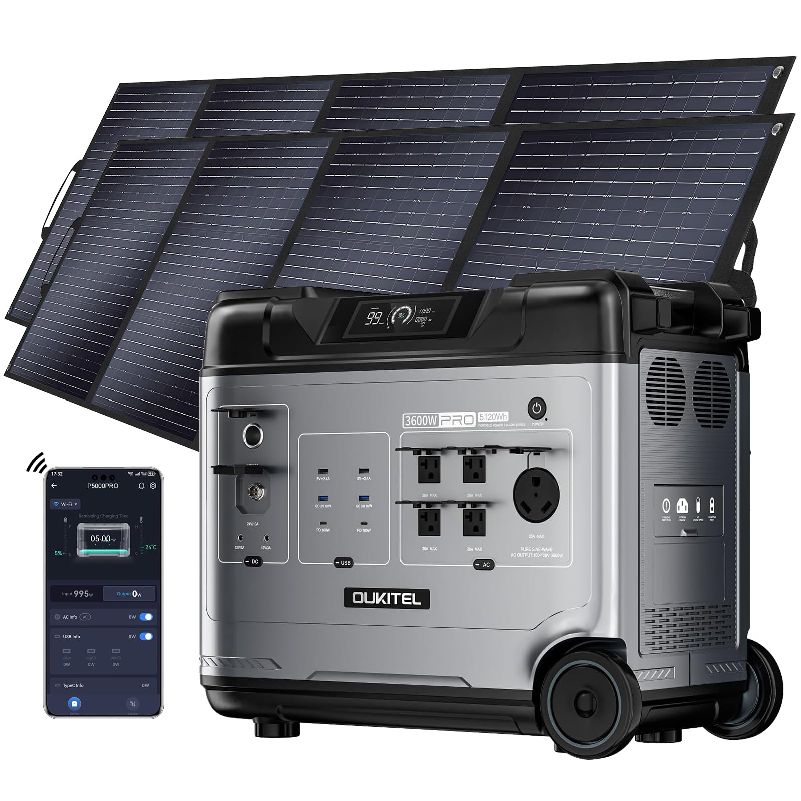 Solar Generators vs Gas Generators: Top Picks 10 Keenergy P5000