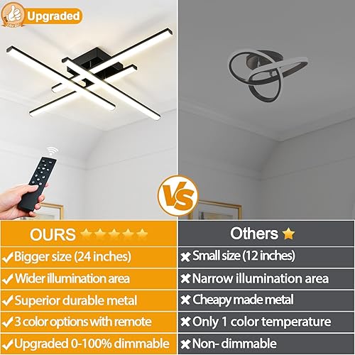 Miniatura 2 de Lámpara de techo LED moderna, regulable cerca del techo con control remoto, lámpara de araña negra empotrada, lámpara de techo de 3 colores para