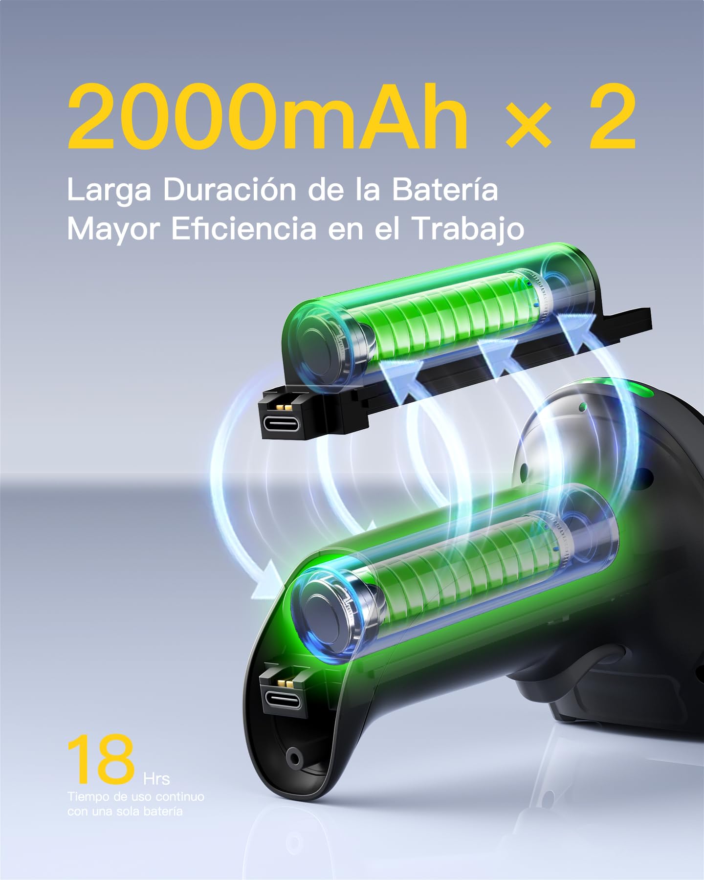 Inateck Lector Código de Barras Inalámbrico 1MP 2D QR, Escáner Bluetooth con Base de Carga, 2 x 2000mAh Baterías Reemplazables para Almacén, Logística e Inventario