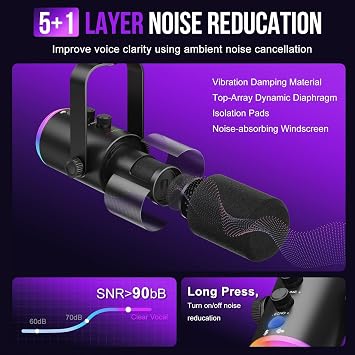 Dynamic Microphone, USB-C/XLR Podcast Recording PC Microphone for Podcast Recording Streaming Gaming with RGB Light, Mute Button, Desktop Stand, Headphones Jack, Vocal Mic for Singing Tiktok YouTube
