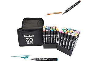 Brilliant Anime Markers for Artists: Unleash Your Creative Imagination