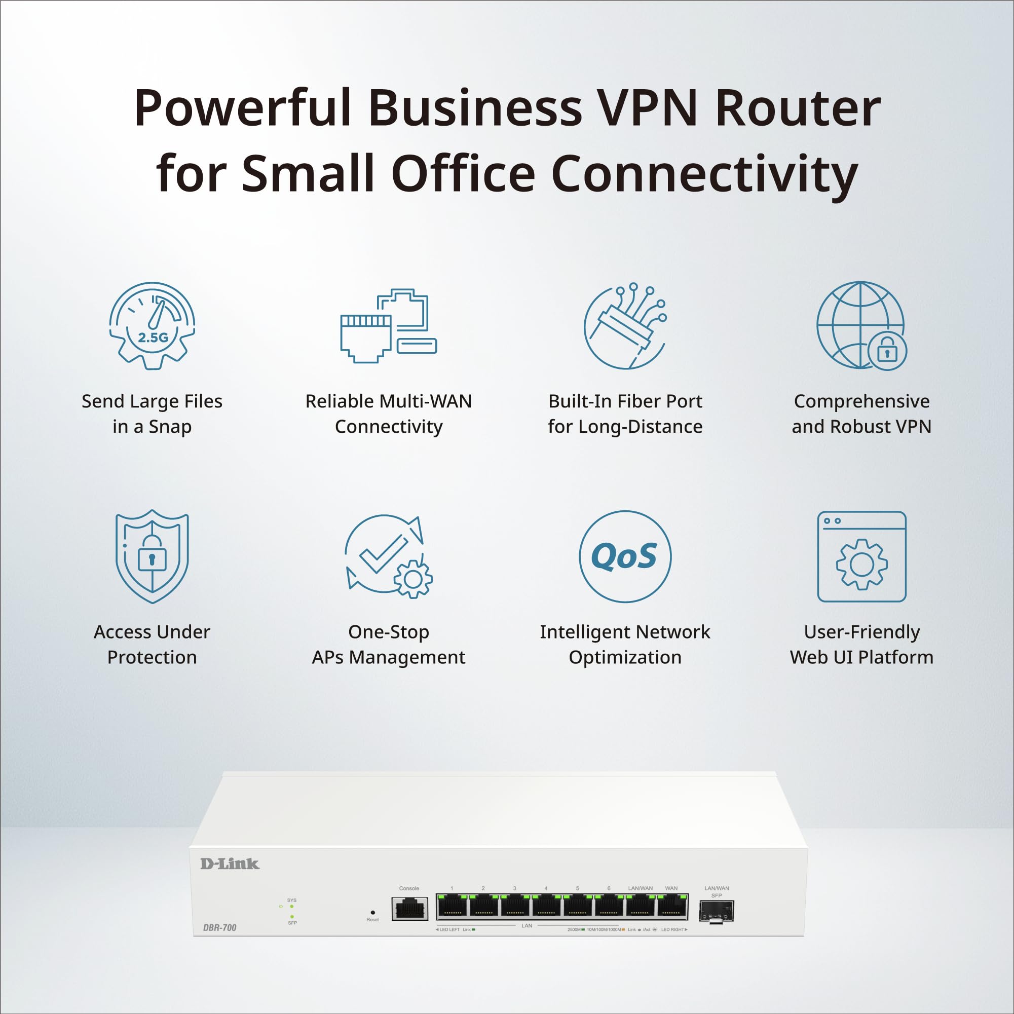 D-Link Router biznesowy DBR-700 – podwójna sieć WAN, równoważenie obciążenia i przełączanie awaryjne, VPN (IPSec, WireGuard, OpenVPN, PPTP, L2TP), zapora SPI, port SFP, centralne zarządzanie AP do 15