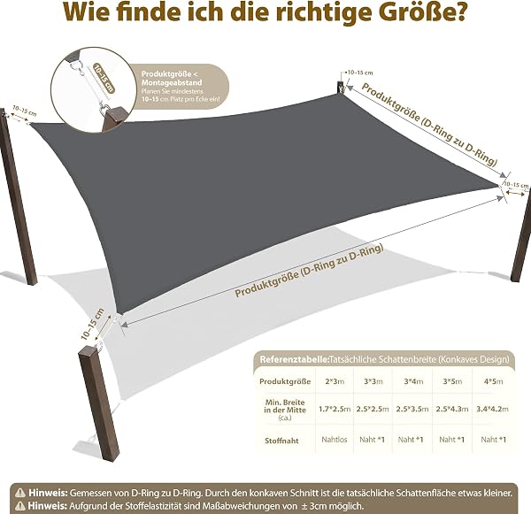 Sekey Toldo Vela de Sombra Impermeable 2x3m Rectangular Protección Rayos UV, Resistente al Desgarro, para Terraza Balcon Patio Exteriores Jardín, con Ojales y Cuerdas de Fijación, Antracita - 2