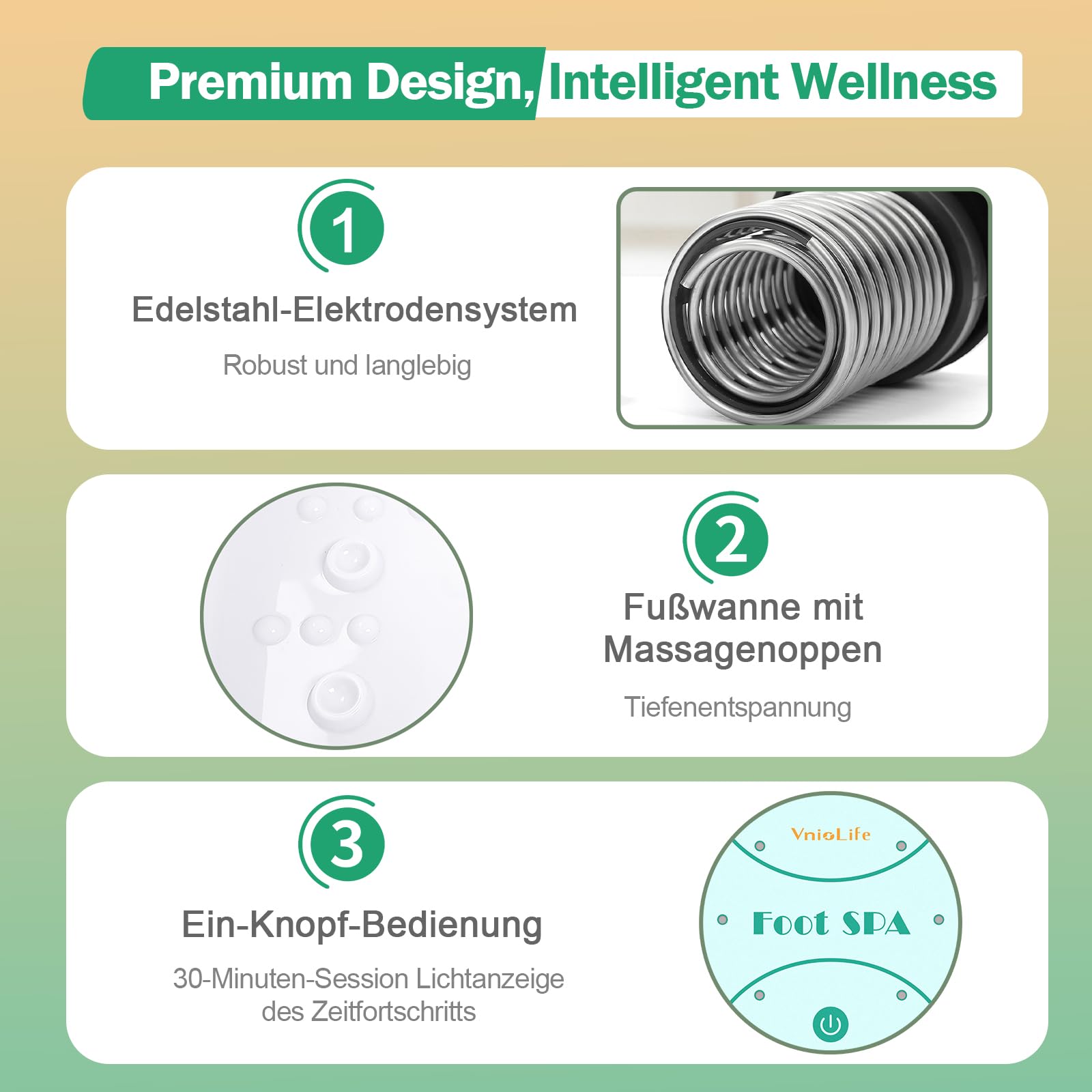 Ionen Fußbad, Professionelles Elektrolyse Fussbad mit 2 Arrays & Tragetasche Fußbadewanne, Detox Fussbad für Zuhause & Salon – Entspannt & belebt die Füße