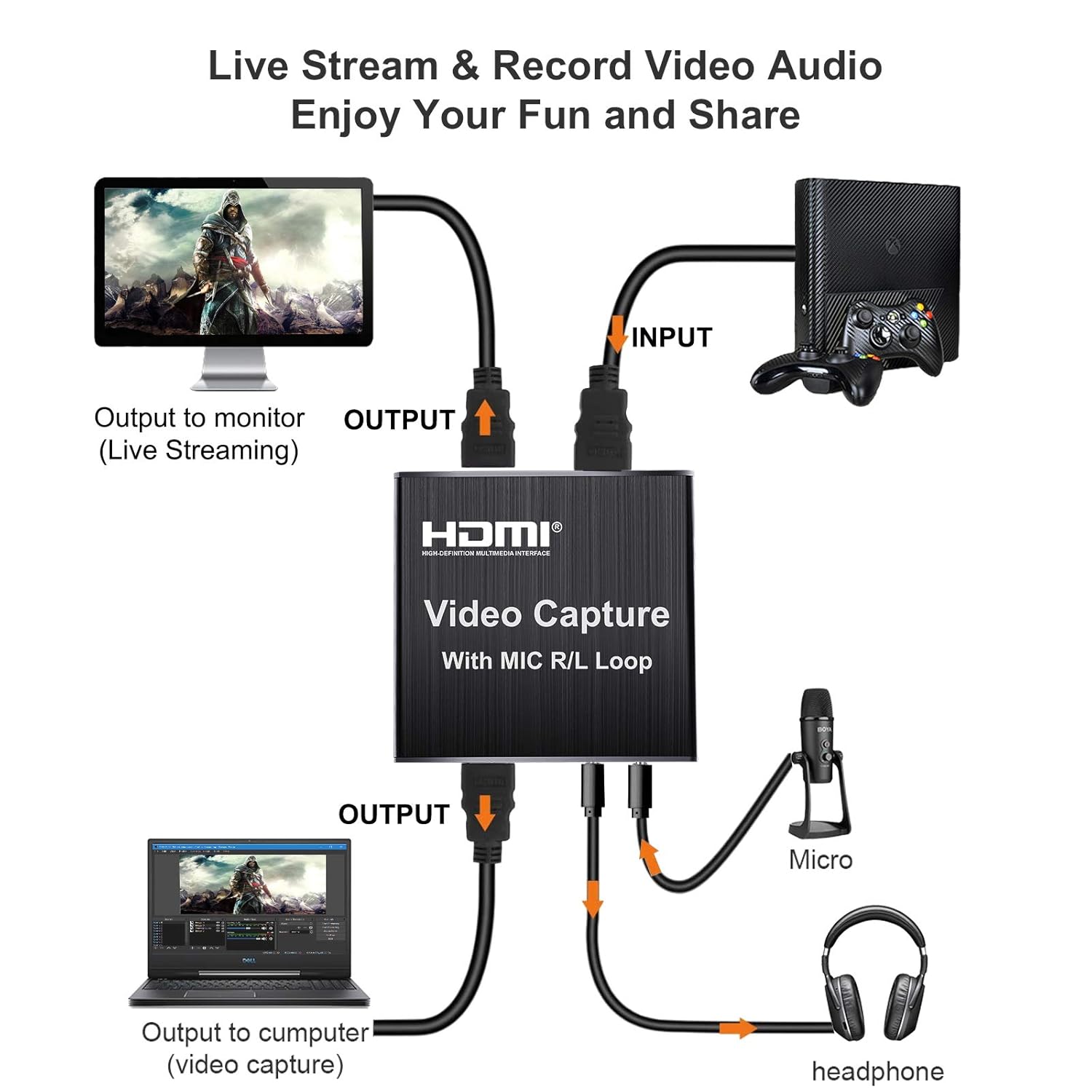 Ps4 Camera Compatible With Pc Off 71 Www Gmcanantnag Net Ps4 Camera Compatible With Pc Off 71 Www Gmcanantnag Net