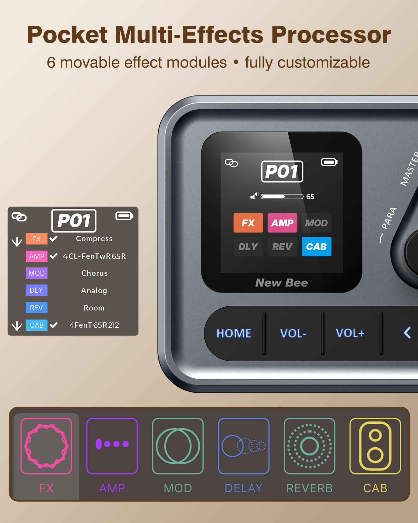 New Bee Pedale Chitarra Elettrica 6 Moduli Effetti 80 Preset Effetti Chitarra Elettrica Ricaricabile Multieffetto Pedale per Chitarra Registrazione interna OTG