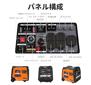 インバーター発電機 単相100V/200V 定格出力7.8kVA ガソリン発電機 インバーター発電機 オープン型ガソリン単相100V/200V定格出力