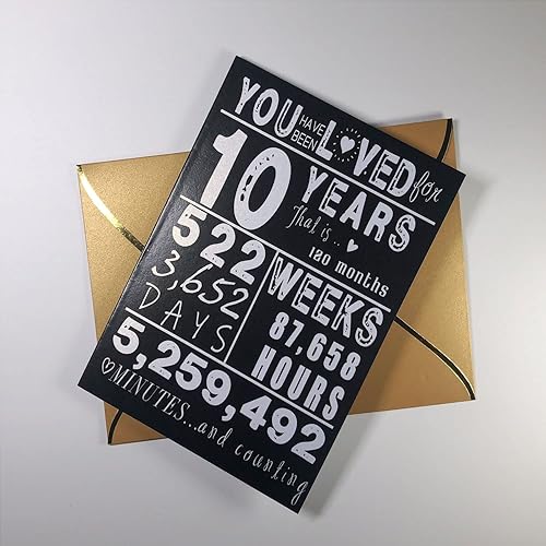 Miniatura 101 de Tarjeta de cumpleaños de 15 años para niñas y niños, regalos de cumpleaños para niñas de 15 años, el mejor regalo para niñas de 15 años, regalos