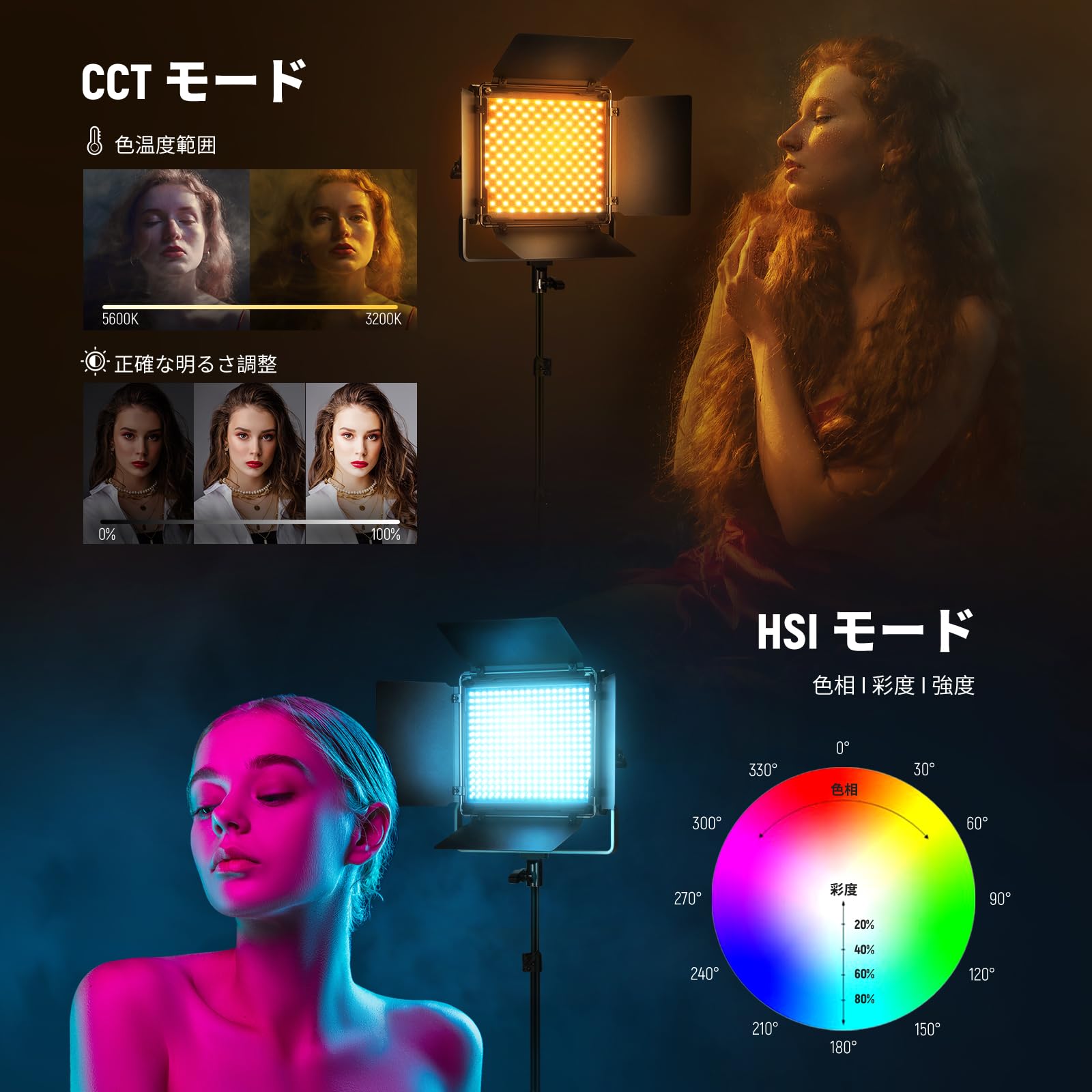 Amazon | NEEWER 2パック 660 PRO II RGB LEDビデオライトとスタンド