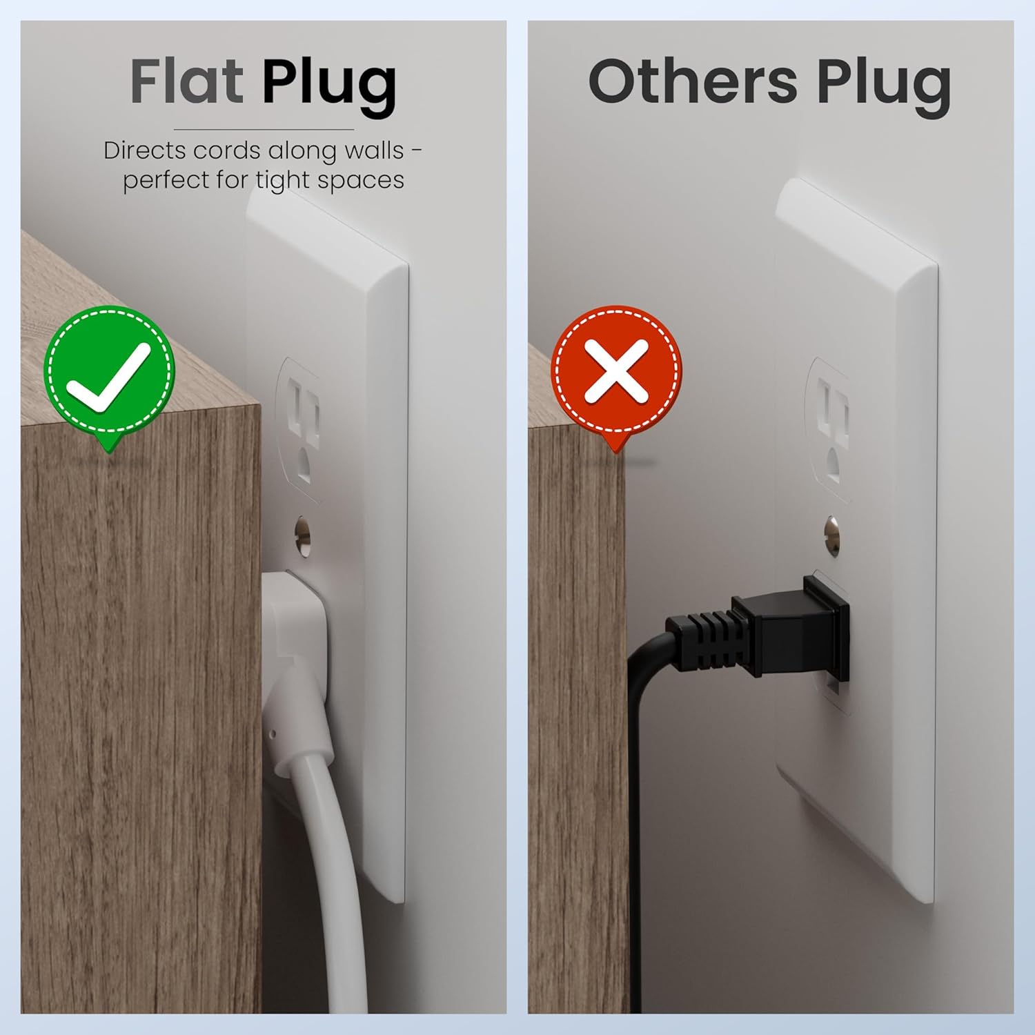 3 Prong 3 Outlet Cable 4FT, Power Splitter Plug Outlet, 3 Way Electrical Splitter, Power Extension Cord, ETL Listed, 13A, 125V, 1625W, 16AWG, SJT, 45 Degree Plug