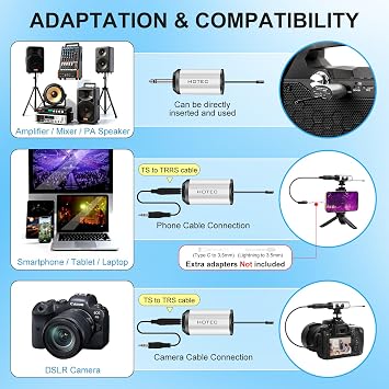 Hotec Wireless System with Dual Headset Microphones/Lavalier Lapel Mics and Bodypack Transmitters and One Mini Rechargeable Receiver 1/4 Output, for Live Performances