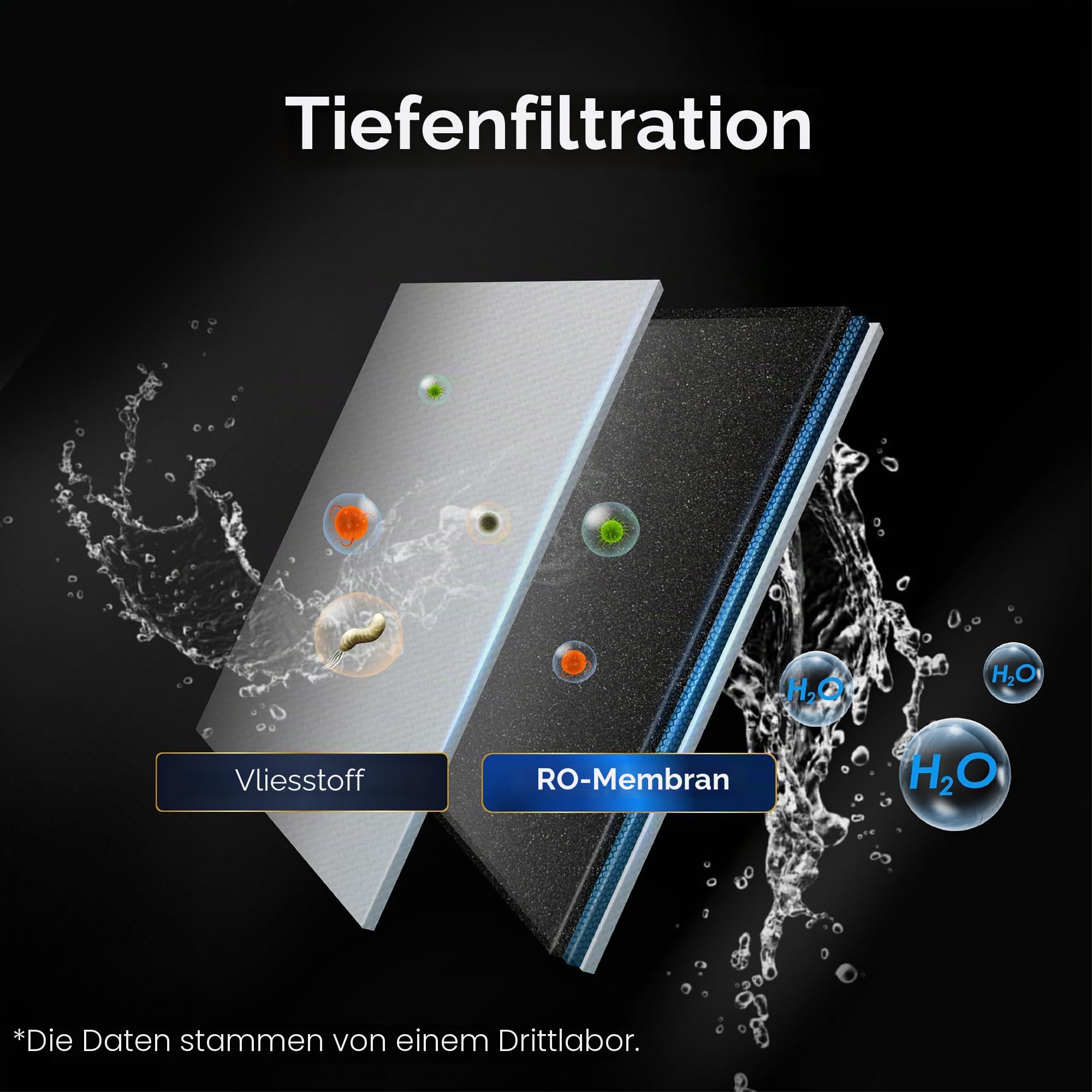 Waterdrop WD-A1-RO Filter, Ersatz für WD-A1 Umkehrosmose-Heiß-Kaltwasser-Spender, 12 Monate Lebensdauer