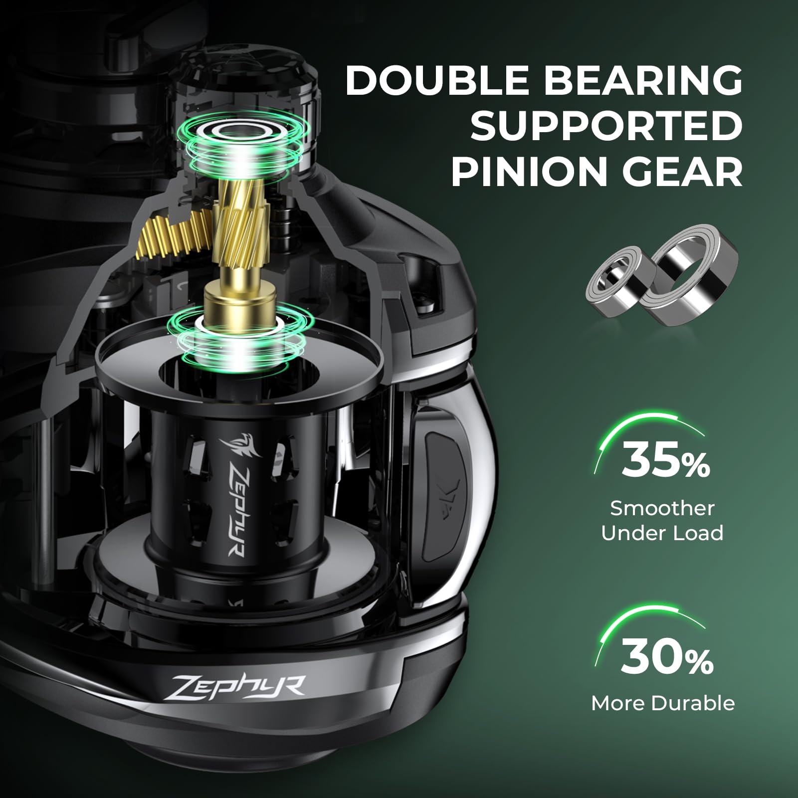 Amazon.com : KastKing Zephyr Dual-tip Rod Casting Reel Combo, 6ft