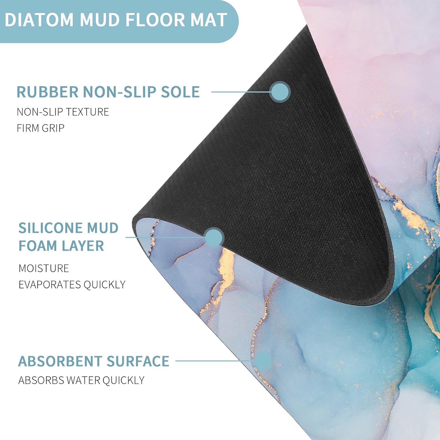 Gibelle Bath Mat Rug Set 2 Piece, Super Absorbent Quick Dry Bathroom Rug Set, Non Slip Rubber Backed Bathroom Floor Mat for Tub Shower Sink (17"x24"+17"x24", Blue Pink)