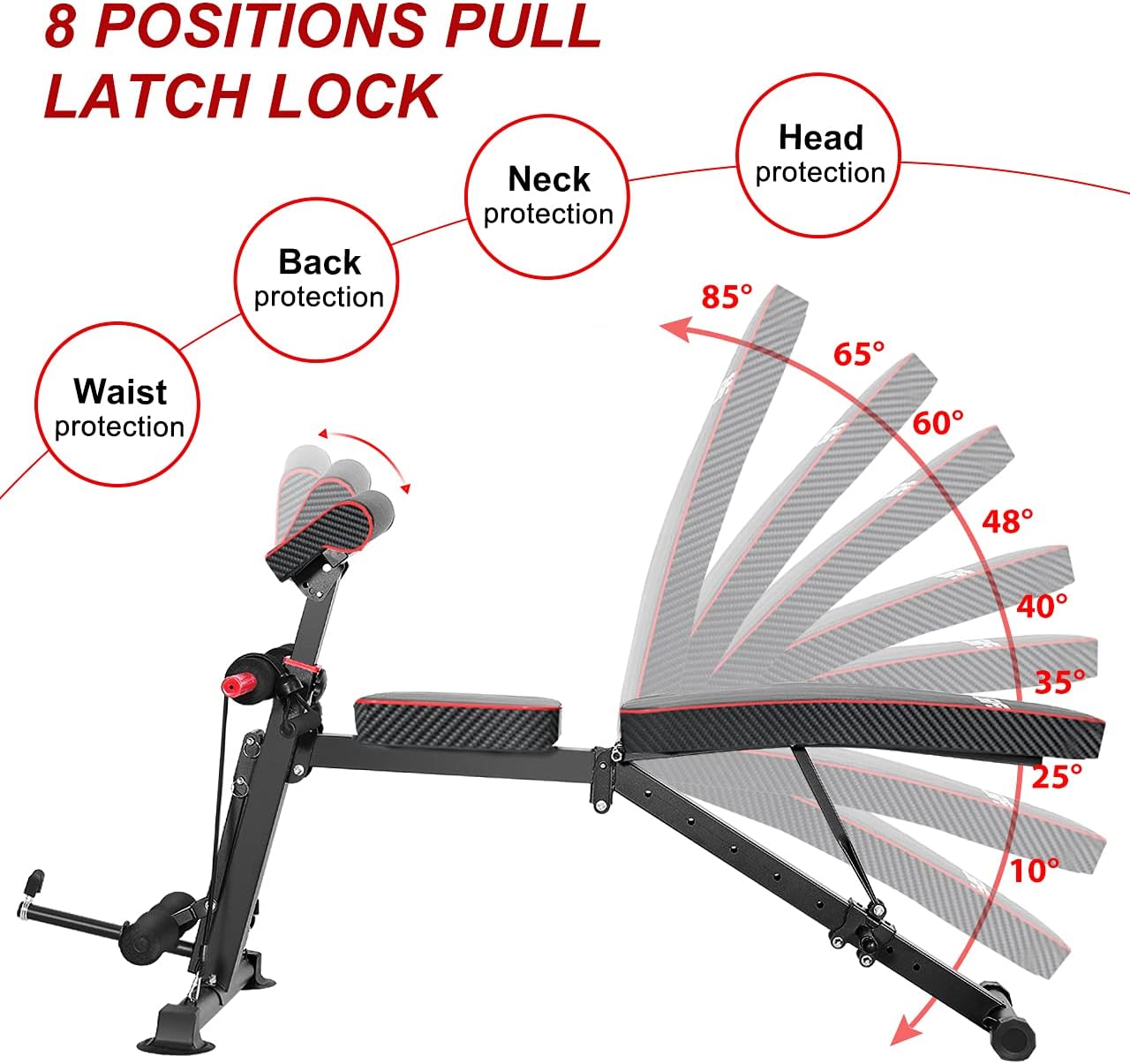 GIKPAL Adjustable Weight Bench - 8 Positions, Foldable Workout Bench Press for Full Body Strength Training, Flat/Incline/Decline Exercise Bench with Fast Folding for Home Gym