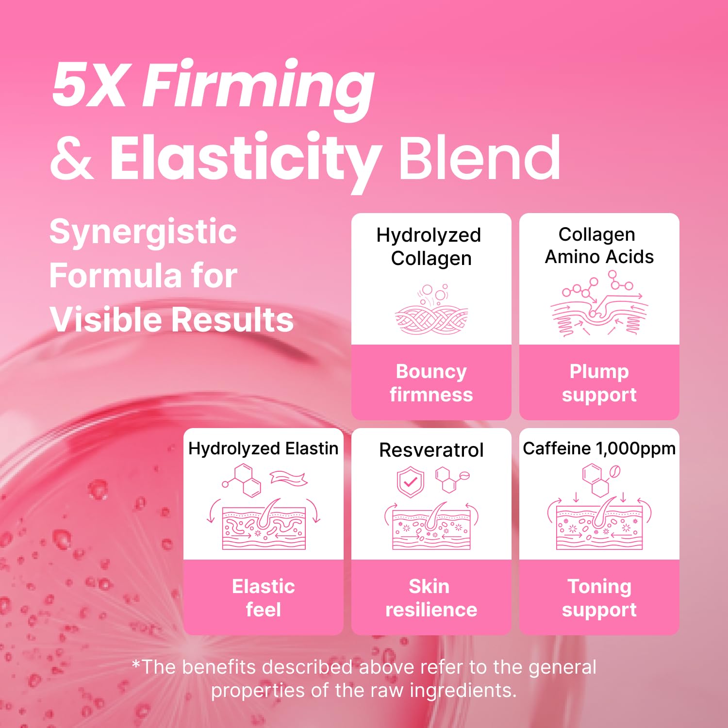 BEAUTY CoreSet Lift & Firm Cream with Peptides, Caffeine, and Collagen, Moisturizer for Firming & Elasticity, Hydrating Face Cream for Fine Lines, Korean Skincare (52ml / 1.76 fl.oz)