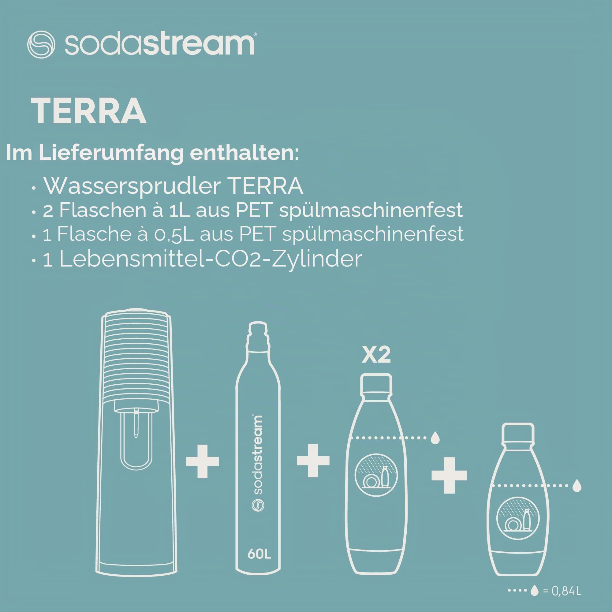 sodastream Wassersprudler Terra Black Value Pack x3 mit 2 1 l und 1 Flasche à 1/2 l spülmaschinenfest und 1 Quick Connect Zylinder, Acryl, Schwarze Erde