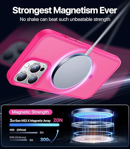Miniatura 9 de Funda magnética transparente para iPhone 13 Pro, nunca amarilla, compatible con MagSafe, protección contra caídas de grado militar de 10 pies, a