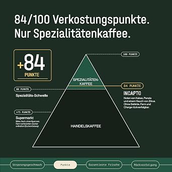 Incapto Specialty Coffee Beans Single Origin Colombia Espresso 100% Arabica Specialty Coffee 84 Points SCA Traditional Roasted Bean Coffee Plantation Huila Cadefihuila 1 kg
