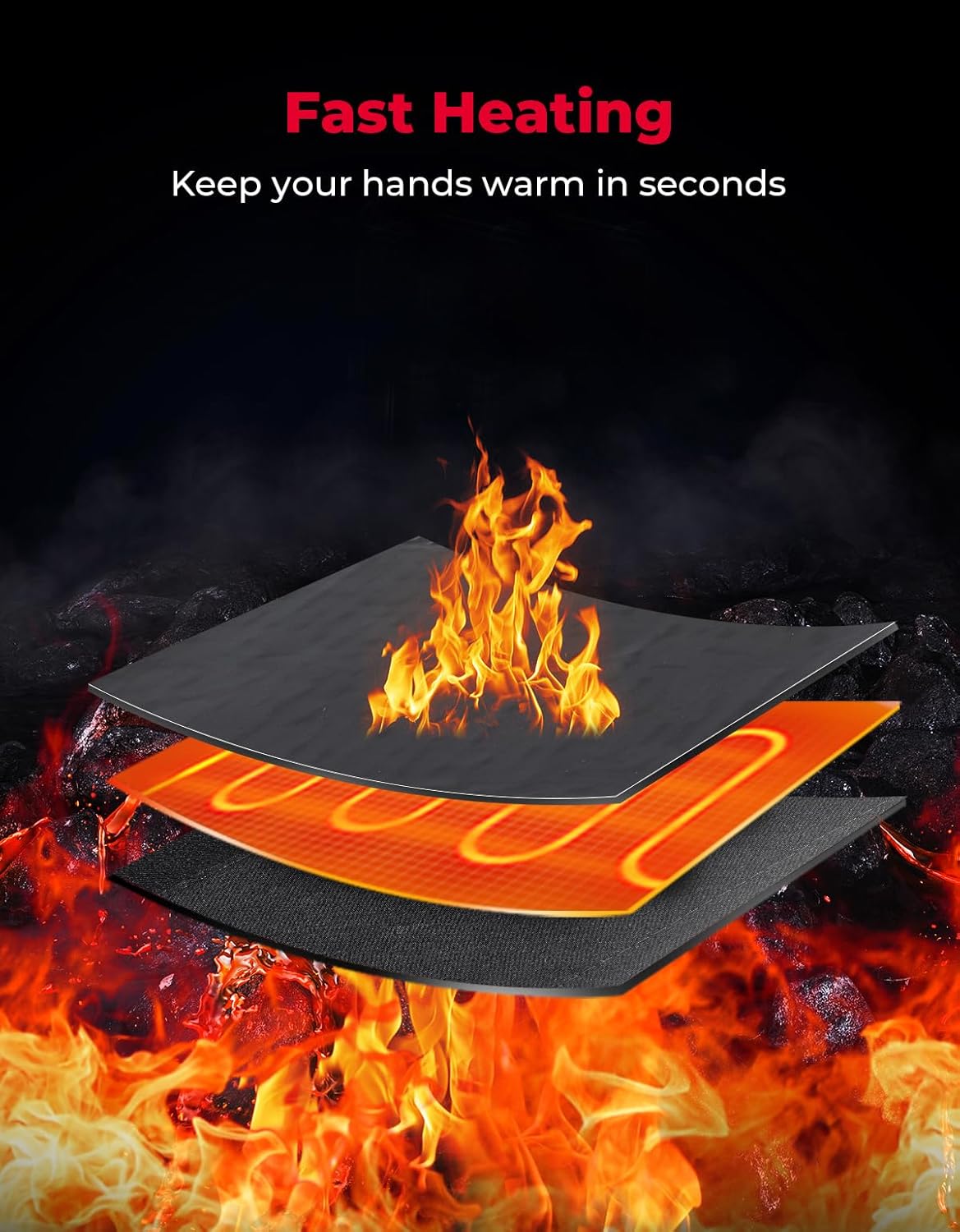 KEMIMOTO ATV Heated Grips, Type-C 5-Level Adjustable Handlebar Heater, IP67 Waterproof Motorcycle Heated Grip Pads for 22mm Motorcycle/ATV Handlebars