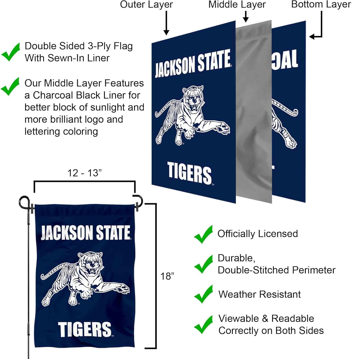 Jackson State Tigers Garden Flag with Pole Stand Holder - Image 5